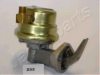 JAPANPARTS PB-233 Fuel Pump